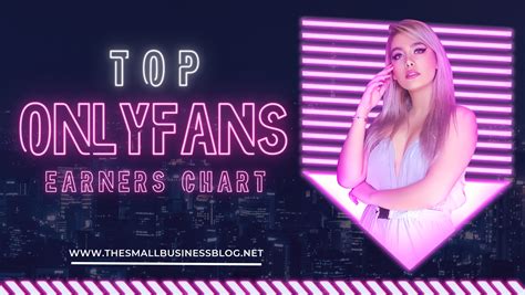 15 Top OnlyFans Earners: What They Make and How to Join Them